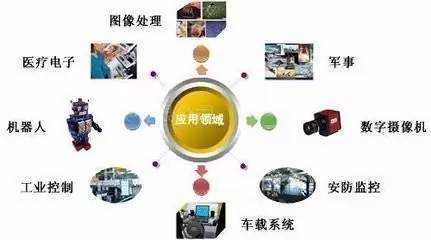 巡禮萬裕集團 數(shù)字電視系統(tǒng)及設備的創(chuàng)新研發(fā)之路